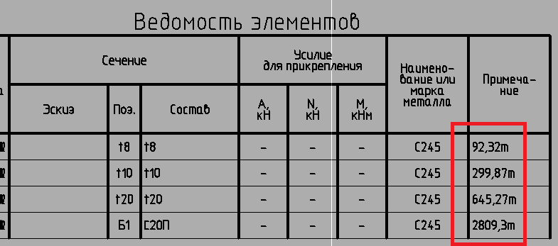 _Вед_элементов.png