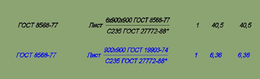 До(ч) и после(с) регенерации.jpg